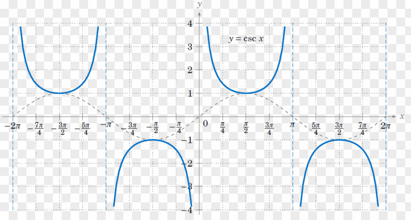 Line Point Angle PNG