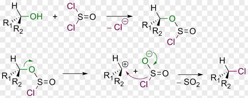 SNi Nucleophilic Substitution Reaction Nucleophile Chemical PNG