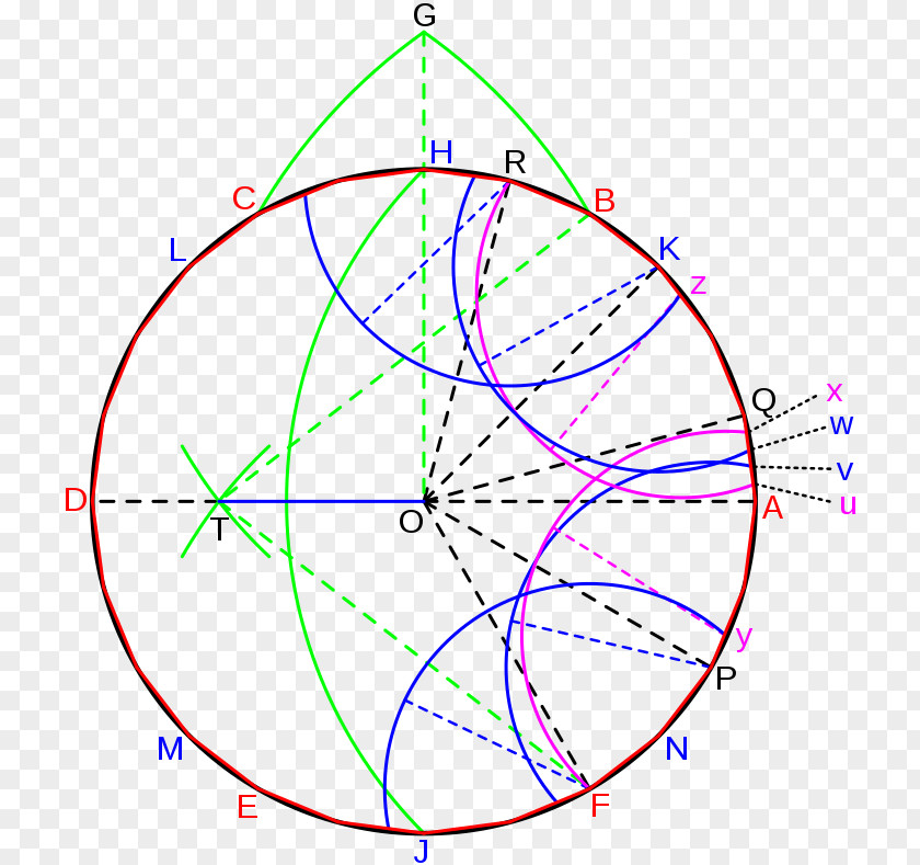Circle La Geometria Del Compasso Geometry Pavia PNG