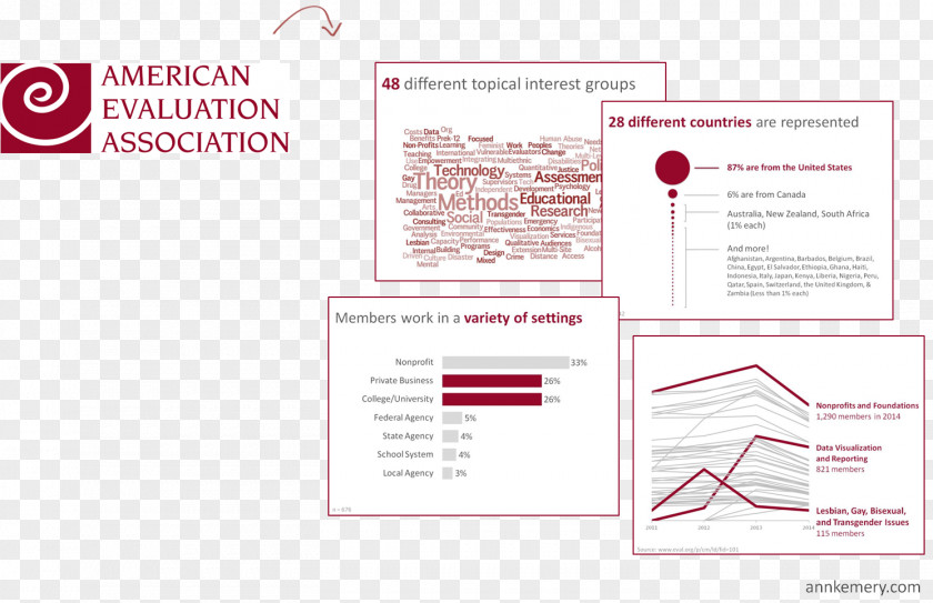 Design Document Brand Line PNG