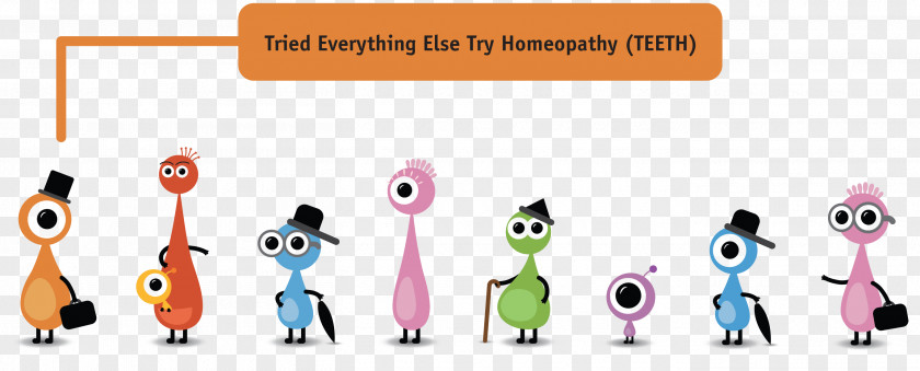 Homeopathy Medicine Cartoon Clip Art PNG