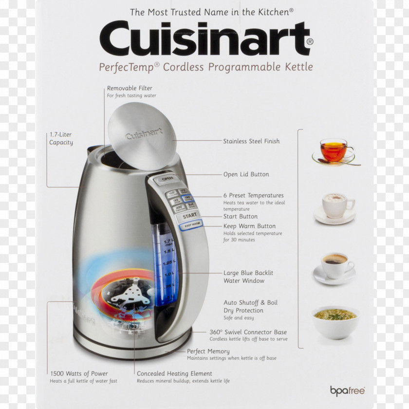 Kettle Electric Cordless Cuisinart Stainless Steel PNG