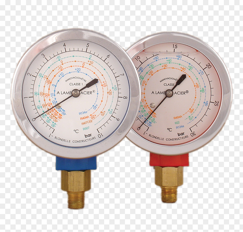 Pressure Gauge Meter PNG