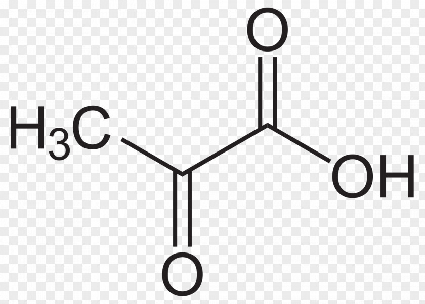 Pyruvic Acid Keto Carboxylic Chemistry PNG