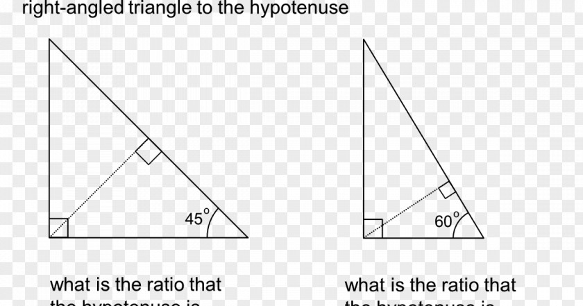 Triangle PNG