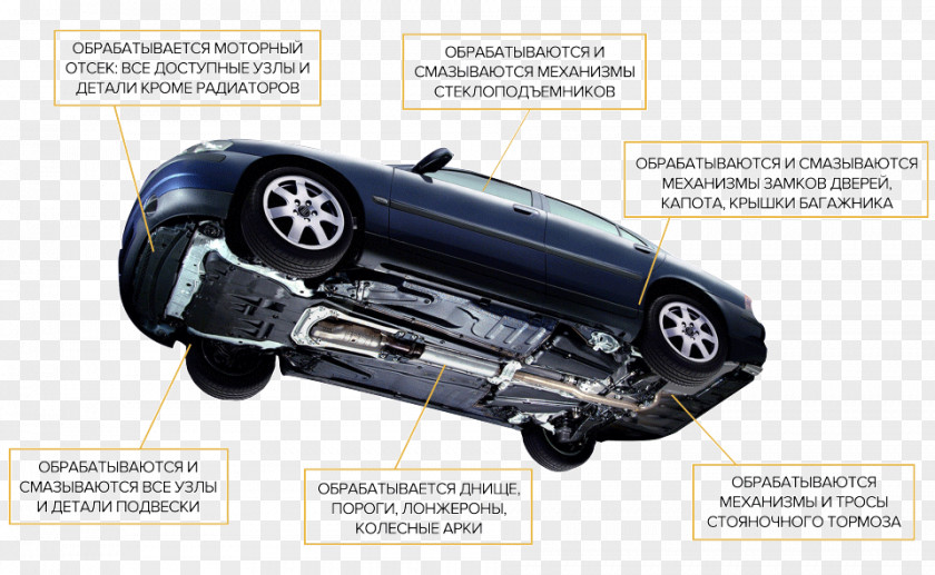 Volvo AB Car Bumper 2002 S60 PNG