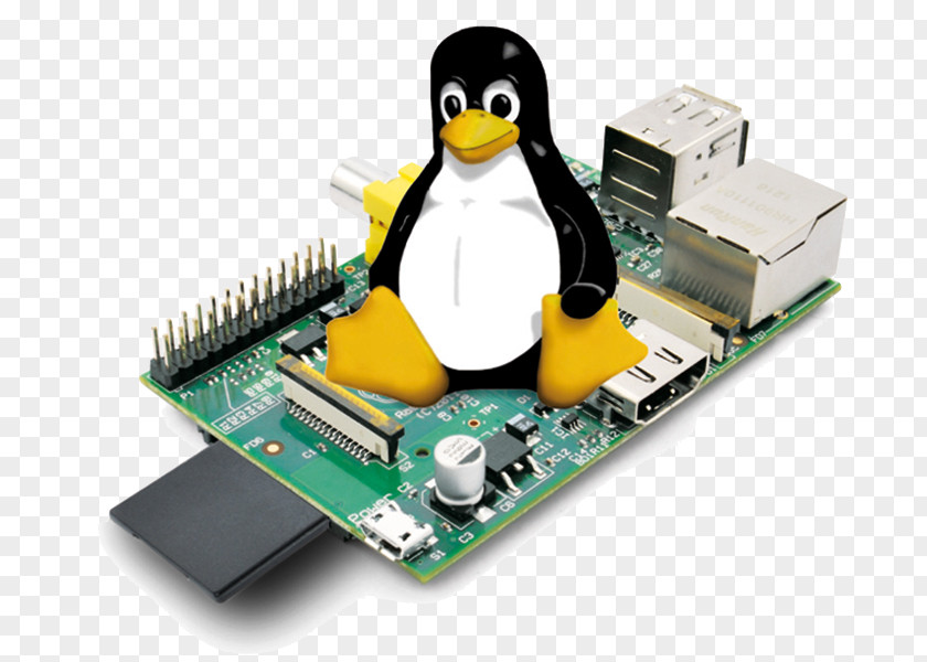 Linux On Embedded Systems Mobility System Computer Software Operating Free PNG