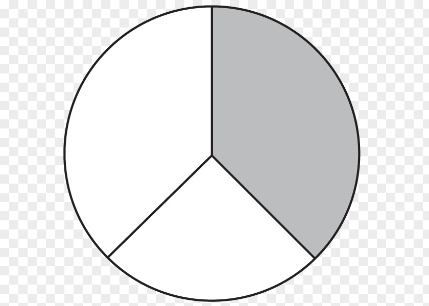 Mathematics Fraction Number Circle Area PNG