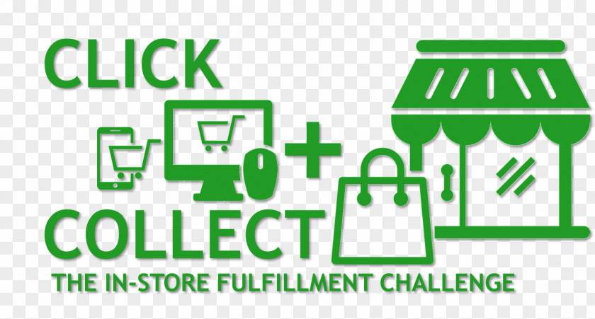 Click Retail Sales Service Duty Free Shop PNG