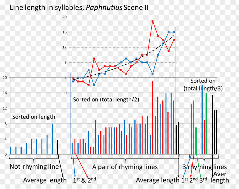 Line Angle Diagram PNG