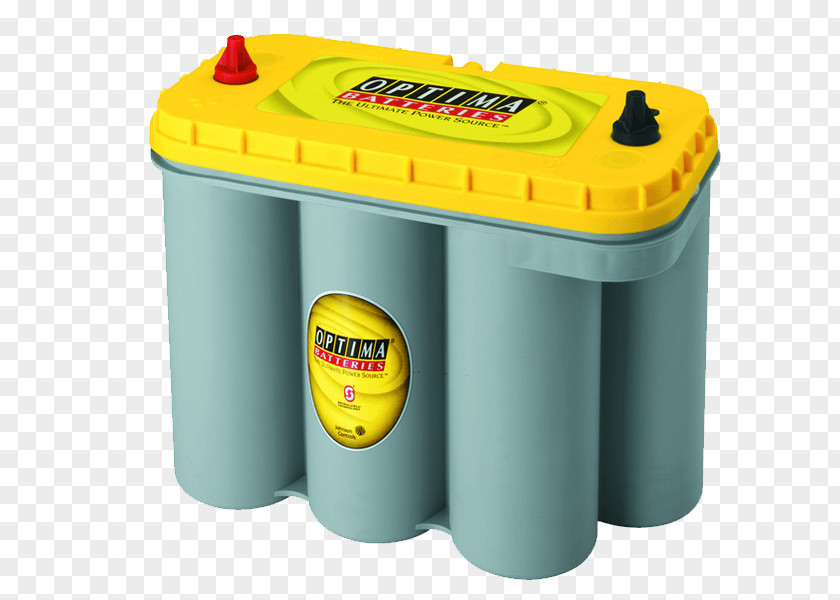 Car Battery Cover Optima/Battery Optima Batteries 8014-045 D34/78 YellowTop Dual Purpose Deep-cycle VRLA PNG