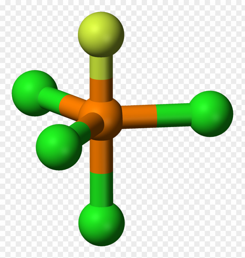 Lynyrd Skynyrd Antimony Pentachloride Pentafluoride Arsenic Trichloride PNG