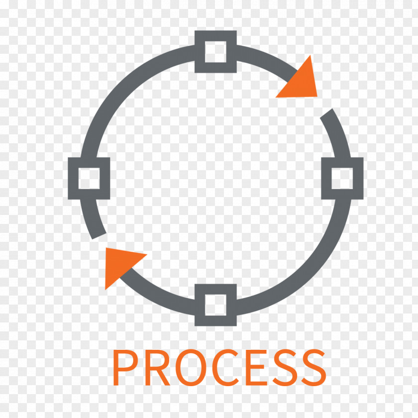 Processor Business Process Mapping Flow Diagram PNG