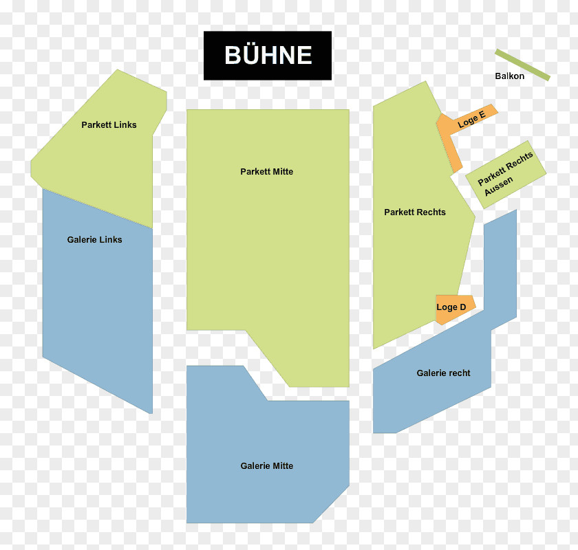 Product Design Brand Angle Diagram PNG