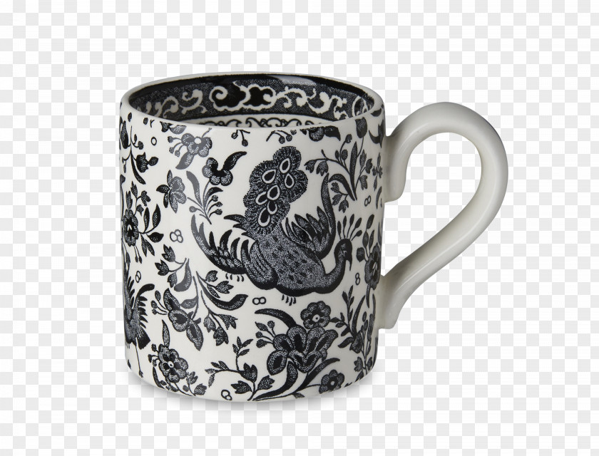 Chinese Tea Mug Tableware Burleigh Pottery Coffee Cup Middleport PNG