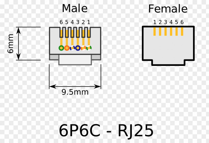 Work Vector RJ-11 Pinout Wiring Diagram Registered Jack Category 5 Cable PNG