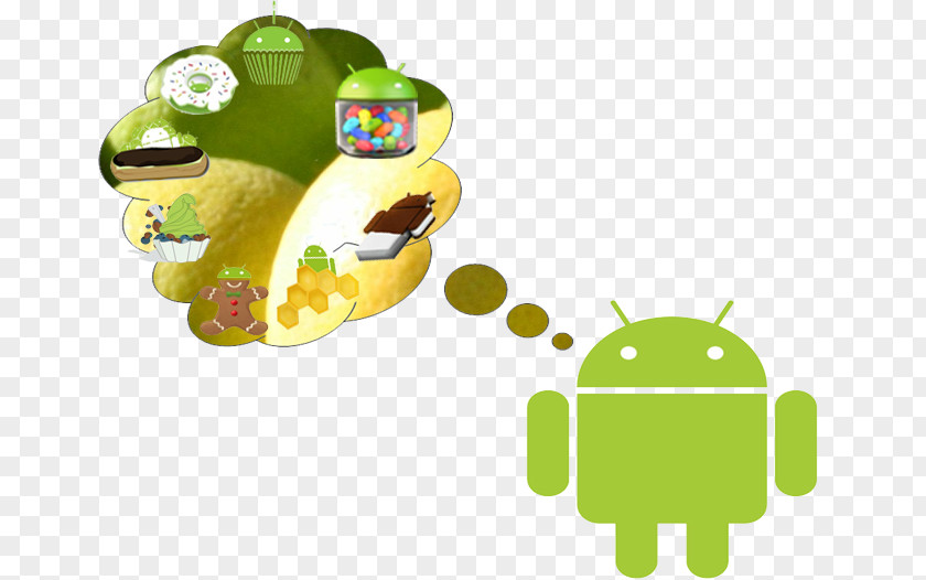 Android Google Play IPhone PNG