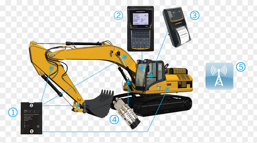 Excavator Measuring Scales Productivity System Information PNG