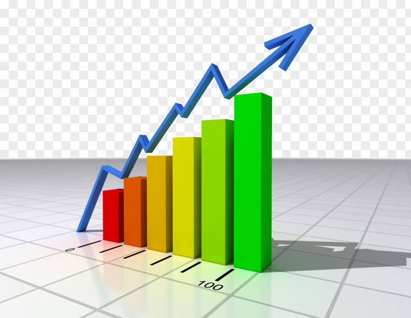 Business Growth Chart Transparent Images Profit Margin Revenue Gross Financial Result PNG