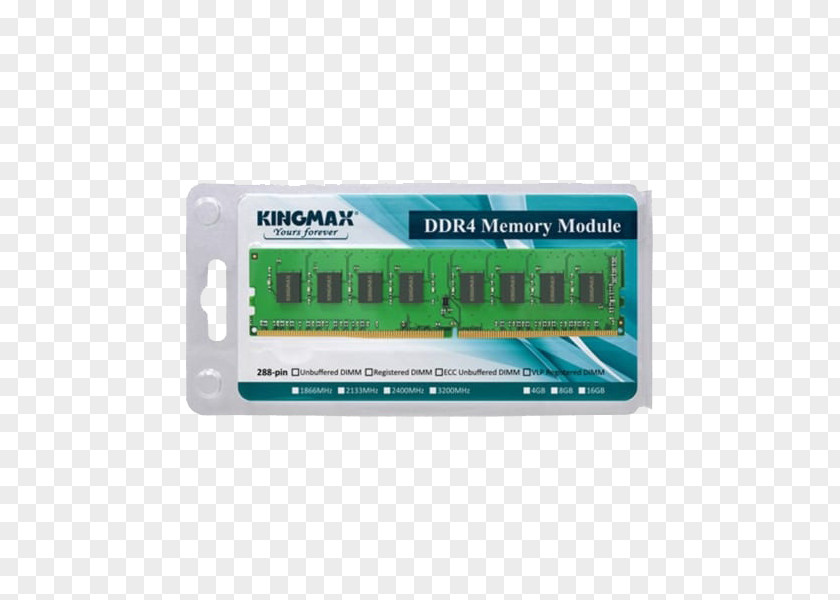 Computer DDR4 SDRAM Memory Laptop PNG