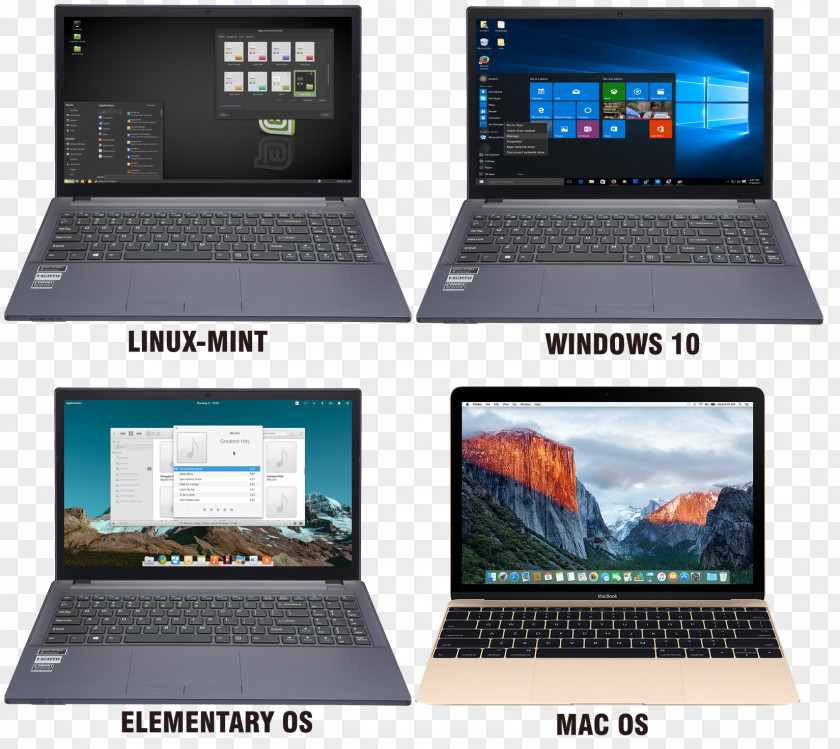 Macbook MacBook Mac Book Pro Laptop Intel Core M PNG