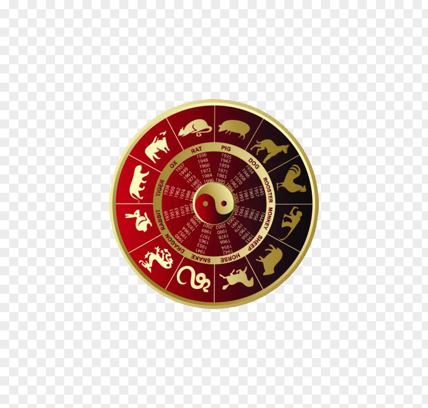 Dog Chinese Zodiac Astrological Sign Astrology Horoscope PNG