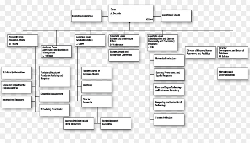 Design Document Line Angle PNG