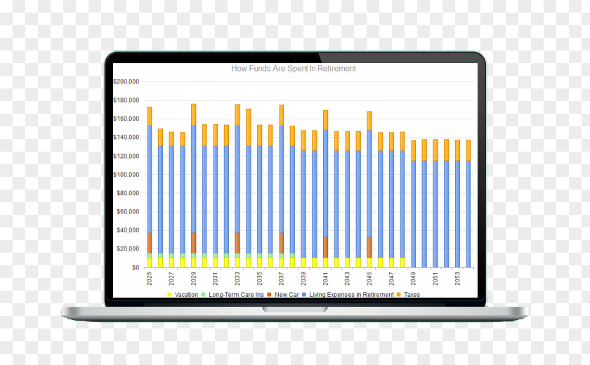 Pension Planners Northwest Financial Planner Retirement Planning PNG