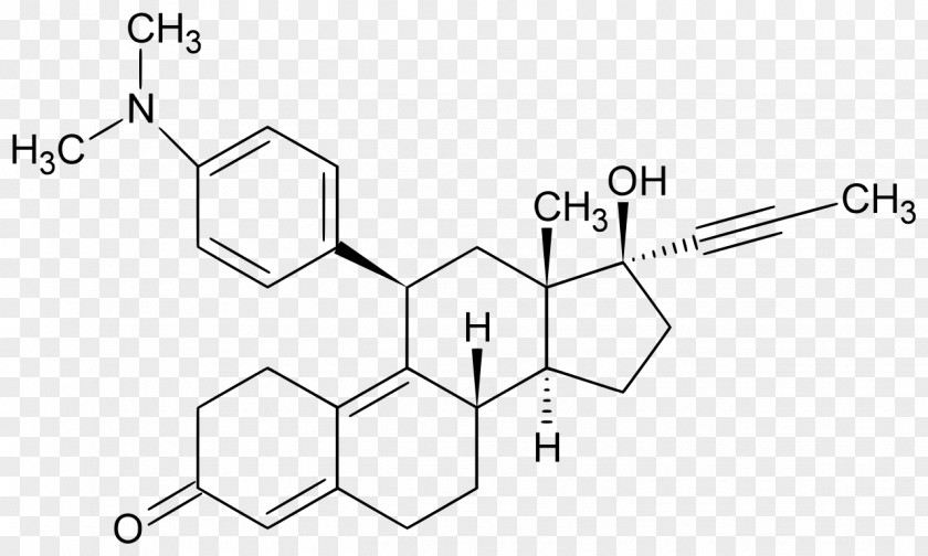 Medroxyprogesterone Acetate Progestogen Progestin PNG