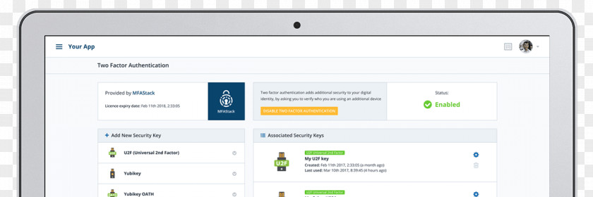 Multifactor Authentication Computer Program Organization Electronics Web Page PNG