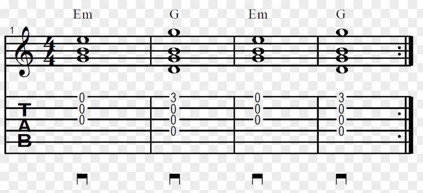 Scale Gym-club Pentatonic Minor Major PNG