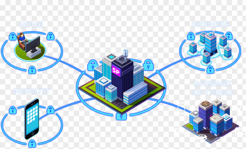 Computer Network Function Virtualization Cisco Prime Information Systems PNG