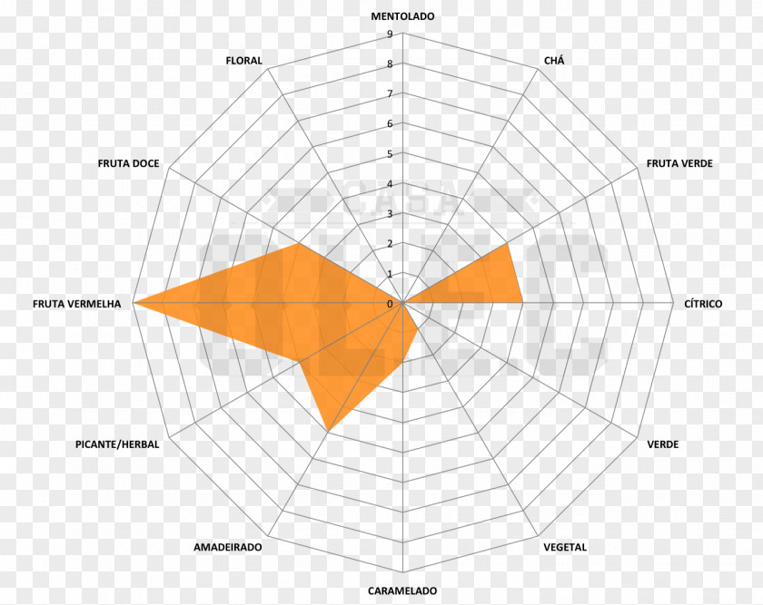 Line Point Angle Diagram PNG