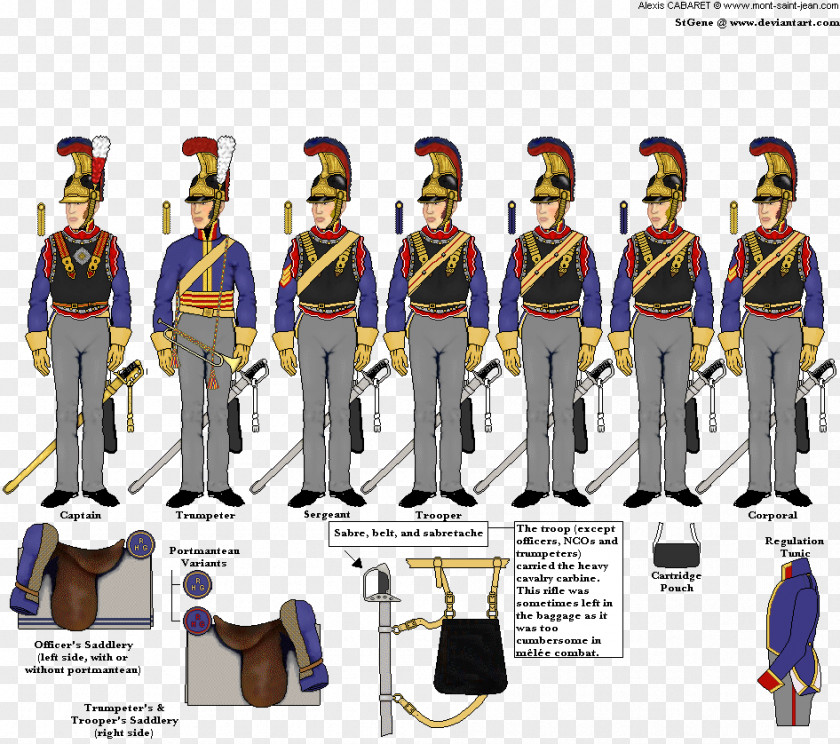 Military Napoleonic Wars Era Kingdom Of Prussia Regiment Battalion PNG