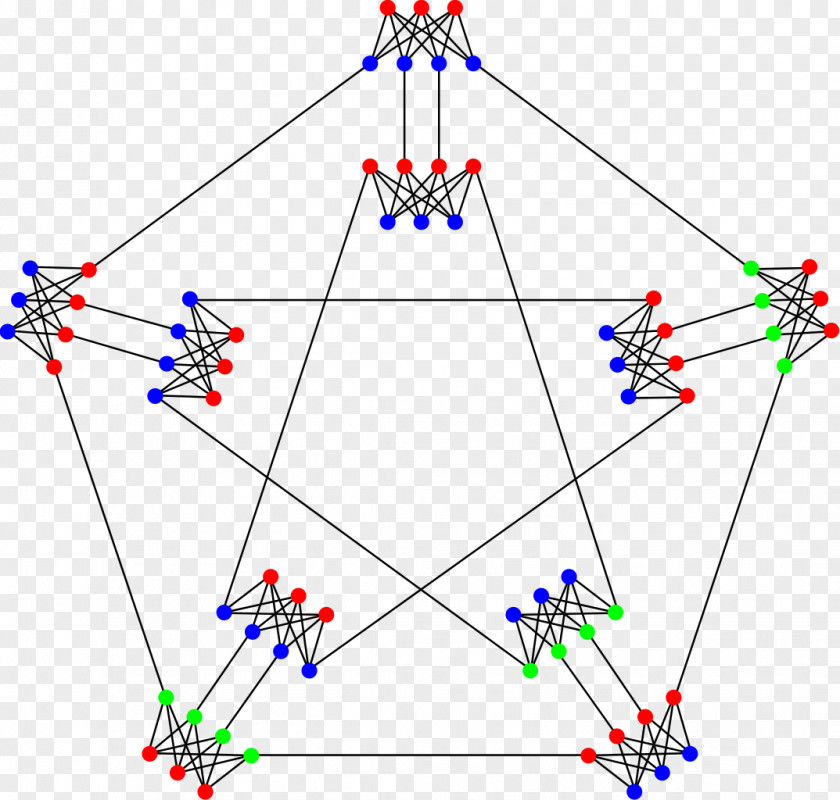 Graph Theory Meredith PNG