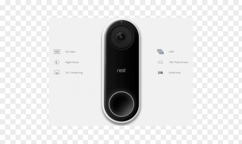 Nest Hello Video Doorbell Labs Secure Camcorder Output Device Cameras PNG