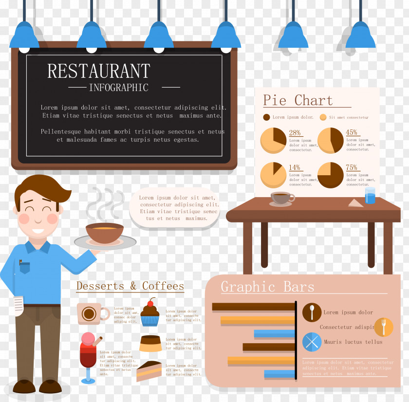 Creative Restaurant Business Information Map Vector Material Cafe Infographic PNG