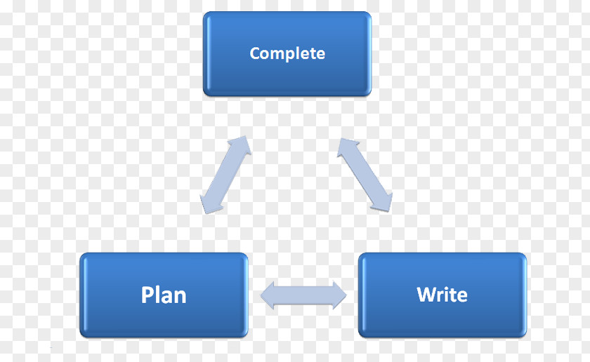 Stairs Plan Presentation Brand Audience PNG