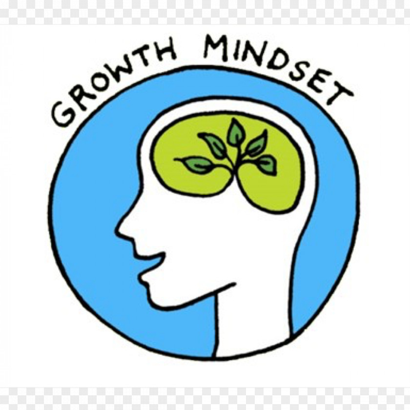 Growth Mindset Mindset: The New Psychology Of Success School Learning Student PNG