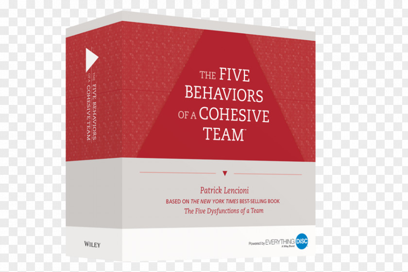 Behaviors Facilitator Training Organization Goal Team Effectiveness PNG