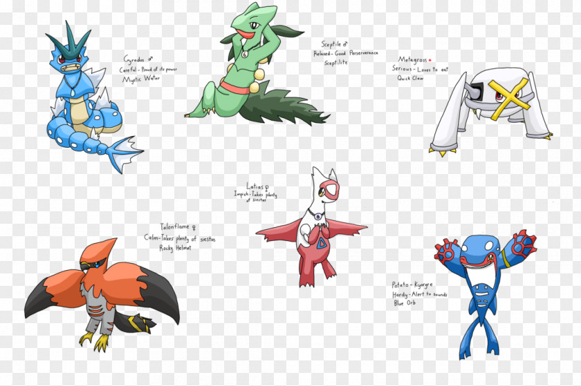 Pokémon Omega Ruby And Alpha Sapphire Mystery Dungeon: Blue Rescue Team Red X Y Mudkip PNG