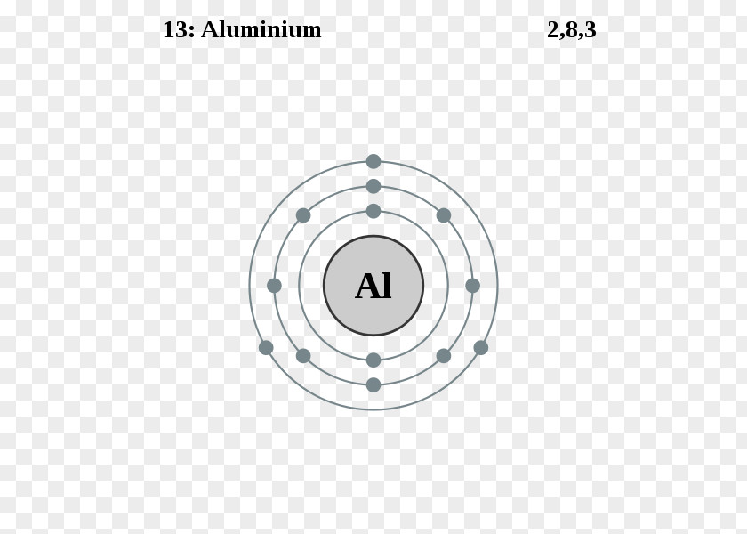 Aluminum Aluminium Electron Shell Configuration Chemical Element Atom PNG