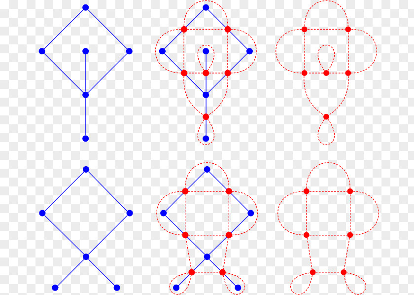 Pink Circle Edge Dual Graph Medial Planar Theory PNG