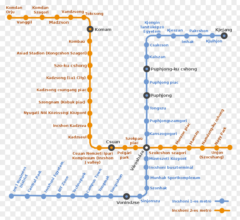 Metro International Incheon Airport Rapid Transit Dongmak Station Subway Line 1 PNG