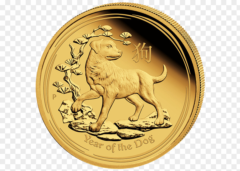 Zodiac Dog 2018 Perth Mint Lunar Series Australian Proof Coinage PNG