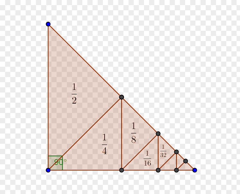Mathematics Triangle Geometry Concept Formula PNG