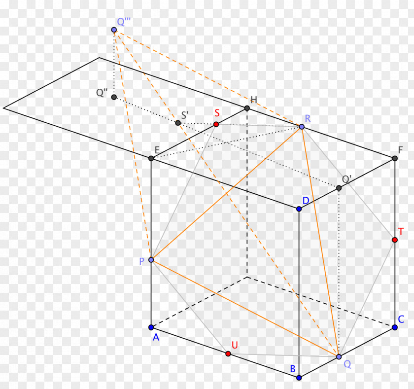 Geometric Lines And There Names Product Design Line Point Angle PNG