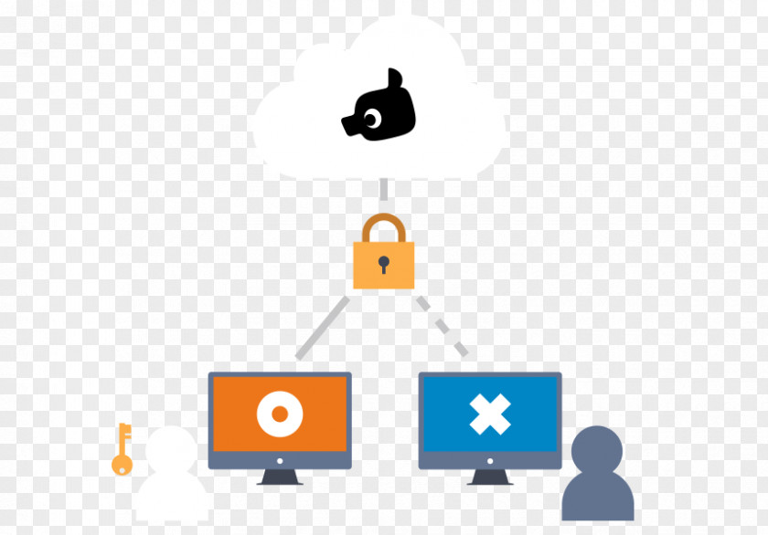 Security Maintenance Graphic Design Logo Symbol PNG
