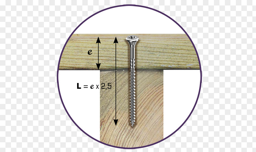 Wood Screw Vis-à-vis Deck Terrace PNG