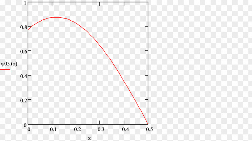 Line Point Angle PNG